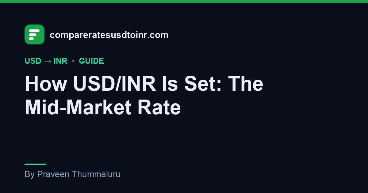 A compareratesusdtoinr.com guide card explaining the mid-market USD to INR exchange rate, showing the gap between the Google rate and the rate a transfer service actually gives