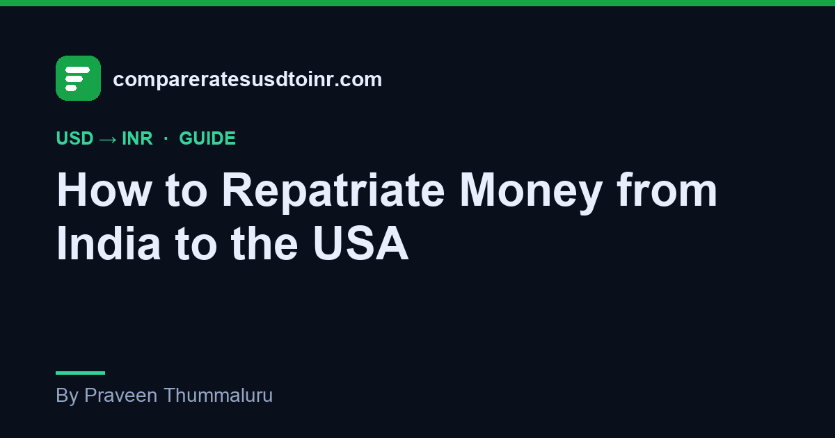 A compareratesusdtoinr.com guide card showing the repatriation path from India to the USA: NRE account flowing freely outward, NRO account passing through a one-million-dollar yearly cap and the 15CA/15CB forms
