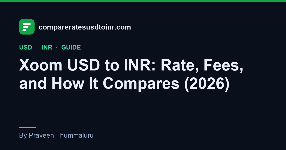 A compareratesusdtoinr.com guide card on Xoom's USD to INR exchange rate, fees, and delivery speed to India